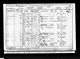 Census 1901 59 Stroud Road, Gloucester, Gloucestershire RG13/2429/85/8 Census 1901 59 Stroud Road, Gloucester, Gloucestershire RG13/2429/85/8