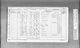 Census 1871 East Dean, Gloucestershire RG10/2600/21/33 Census 1871 East Dean, Gloucestershire RG10/2600/21/33