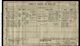 Census UK 1911 RG14 PN22278 RG78 PN1316 RD454 SD3 ED27 SN8 Census UK 1911 RG14 PN22278 RG78 PN1316 RD454 SD3 ED27 SN8