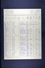 30807_A001376-00171 30807_A001376-00171