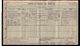Census UK 1911 RG14 PN4158 RG78 PN161 RD51 SD3 ED31 SN259 Census UK 1911 RG14 PN4158 RG78 PN161 RD51 SD3 ED31 SN259