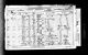 Census 1861 Hive End Chatteris, Cambridgeshire RG9/1042/109/28b Census 1861 Hive End Chatteris, Cambridgeshire RG9/1042/109/28b