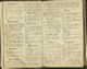 Marriage Brenchley, Kent, England (All Saint's Church) 1 Feb 1567 William Prall & Elizabeth Hornsby