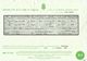 Marriage Sculcoates, Kingston upon Hull (The Register Office) 27 Feb 1890 William Henry Wilson & Mary Elizabeth Bartle