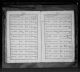 Burial Brenchley, Kent (All Saints) 15 Nov 1833 John Prall