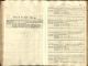 Marriage East Peckham, Kent (St Michael) 6 Oct 1754 George Brooker & Jenny Chapman