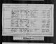 Census UK 1851 HO107, Piece number 1679, Folio 59, Page 15 Census UK 1851 HO107, Piece number 1679, Folio 59, Page 15
