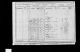 Census UK 1901 RG13 2420 109 14