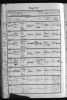 Baptism Bangor on Dee, Flintshire, Wales 12 Apr 1896 Lena Alice Edith Lambert Baptism Bangor on Dee, Flintshire, Wales 12 Apr 1896 Lena Alice Edith Lambert