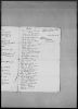 Baptism Mayfield, Sussex (St Dunstan) 14 Jun 1676 Ann Piper