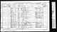 Census UK 1871 RG10, 598, 66, 51