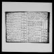 Baptism , Elvington, Yorkshire, East Riding (Holy Trinity Church (Elvington), Church Lane) 14 Feb 1753 Elizabeth Mote