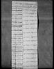 Marriage East Grinstead, Sussex, England (St Swithun's Church (East Grinstead)) 30 Oct 1775 William Mitchell & Mary Wood Marriage East Grinstead, Sussex, England (St Swithun's Church (East Grinstead)) 30 Oct 1775 William Mitchell & Mary Wood