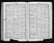 Burial St John, Brecon, Brecknockshore, Wales 4 Jan 1933 Alexander Scott Burial St John, Brecon, Brecknockshore, Wales 4 Jan 1933 Alexander Scott