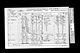 Census 1861 Dunbolds, Alveley, Bridgnorth, Shropshire, England RG9/38/1851/29/6 Census 1861 Dunbolds, Alveley, Bridgnorth, Shropshire, England RG9/38/1851/29/6
