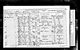 Census 1861 Brightside, Sheffield, Yorkshire RG9/3499/91/12 Census 1861 Brightside, Sheffield, Yorkshire RG9/3499/91/12