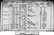 Census 1891 Great Ayleswade Farm, Ayleswade Lane, Ayleswade, Frittenden, Kent, England RG12/694/119/12/73 Census 1891 Great Ayleswade Farm, Ayleswade Lane, Ayleswade, Frittenden, Kent, England RG12/694/119/12/73