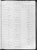 Albert Erskine Piper bural register record Albert Erskine Piper bural register record