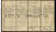 Census England 1911 RG14PN1669 RG78PN58 RD22 SD1 ED19 SN286 Census England 1911 RG14PN1669 RG78PN58 RD22 SD1 ED19 SN286