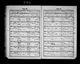 Baptism St. John's, Penge, London, England 26 Jun 1881 Bertram Tomkins Baptism St. John's, Penge, London, England 26 Jun 1881 Bertram Tomkins