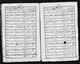 Burial St John the Baptist, Church Lane, Doddington, Sittingbourne, Kent, England 17 Nov 1873 Hester Phoebe Gilbert