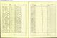 Census Scotland 1921 C 1921/342/ 11/ 1 Census Scotland 1921 C 1921/342/ 11/ 1