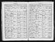 Baptism St Mary, Teynham, Kent, England 3 Jun 1860 Alfred Sacree Baptism St Mary, Teynham, Kent, England 3 Jun 1860 Alfred Sacree