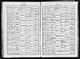 Baptism St Mary, Teynham, Kent, England 2 Nov 1862 Frances Lewis Baptism St Mary, Teynham, Kent, England 2 Nov 1862 Frances Lewis
