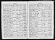 Baptism St Mary, Teynham, Kent, England 3 Mar 1867 Jane Elizabeth Baptism St Mary, Teynham, Kent, England 3 Mar 1867 Jane Elizabeth