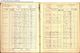 Census Scotland 1911 1911/494/2 3/ 10 Census Scotland 1911 1911/494/2 3/ 10