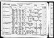 Census Scotland 1861 1861/573/2 15/ 6 Census Scotland 1861 1861/573/2 15/ 6