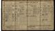 Census England 1911 RG14PN6860 RG78PN342 RD128 SD3 ED7 SN175 Census England 1911 RG14PN6860 RG78PN342 RD128 SD3 ED7 SN175