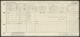Census England 1921 RD 185 RS 2 ED 3, 4, 5 Census England 1921 RD 185 RS 2 ED 3, 4, 5