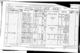Census Scotland 1881 188/1654/ 17/ 4 Census Scotland 1881 188/1654/ 17/ 4