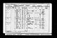 Census England 1901 RG13/898/104/8 Census England 1901 RG13/898/104/8