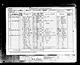 Census England 1881 RG11/1047/68/10 Census England 1881 RG11/1047/68/10
