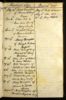 Baptism St Dunstans Church, Mayfield, Sussex, England 27 May 1775 Sarah Dann Baptism St Dunstans Church, Mayfield, Sussex, England 27 May 1775 Sarah Dann