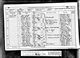 Census England 1861 RG9/474/209/13 Census England 1861 RG9/474/209/13