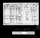 Census England 1851 HO107/1730/215/26 Census England 1851 HO107/1730/215/26