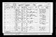 Census England 1901 RG13/631/92/22 Census England 1901 RG13/631/92/22