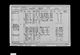 Census England 1901 RG13/3737/174/28/176 Census England 1901 RG13/3737/174/28/176