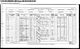 Census 1901 63 Main Street, Renton, Dunbartonshire 1901 494/02 003/02 031 Census 1901 63 Main Street, Renton, Dunbartonshire 1901 494/02 003/02 031
