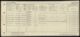 Census England 1921 RG15/09631/0683/01 Census England 1921 RG15/09631/0683/01