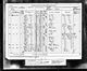 Census England 1881 RG11/1689/8/10 Census England 1881 RG11/1689/8/10