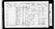 Census 1861 High Street, Manea, March, Cambridgeshire, England RG9RG9/1042/11/18 (Thomas Guy) Census 1861 High Street, Manea, March, Cambridgeshire, England RG9RG9/1042/11/18 (Thomas Guy)