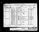 Census 1881 Foundry House, Tanyard, Hurst Green, Sussex, England RG11/1046/86/15 (George Tester)