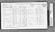 Census 1871 Entrance Lodge South, Outwood Lane, Bletchingley, Surrey, England RG10/836/42/18 (James Jenner) Census 1871 Entrance Lodge South, Outwood Lane, Bletchingley, Surrey, England RG10/836/42/18 (James Jenner)