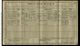 Census 1911 1 Marden Villas, 38 Croydon Road, Caterham Valley, Surrey, England RG14/3248/136 (Anne Elizabeth Jenner)