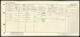 Census 1921 Highfield, Croydon Road, Godstone, Caterham Valley, Surrey, England RG15 (Charles Albert Birch)
