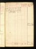 Morris, David John Soldiers Service Documents 7 Morris, David John Soldiers Service Documents 7